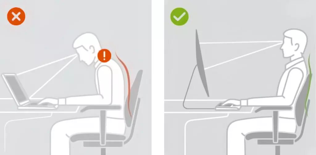 Rectitude du rachis cervical et posture Rectitude du rachis cervical et posture